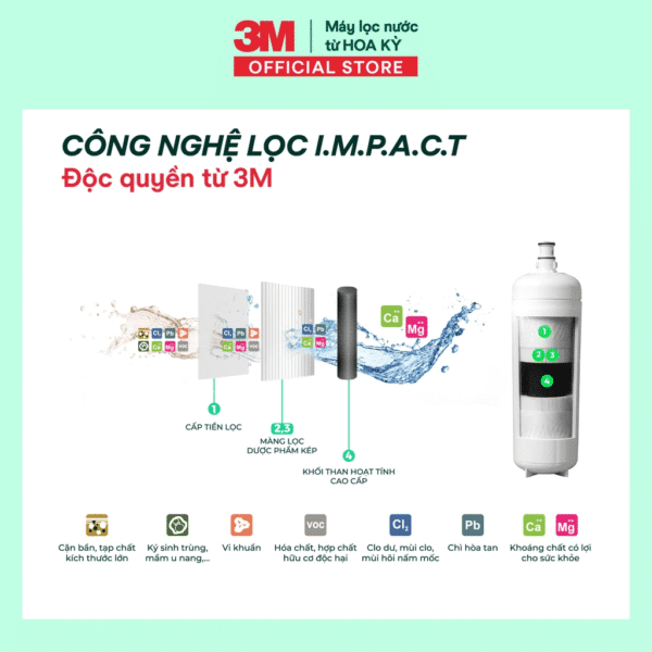 máy lọc nước 3M ICE140S-WOI